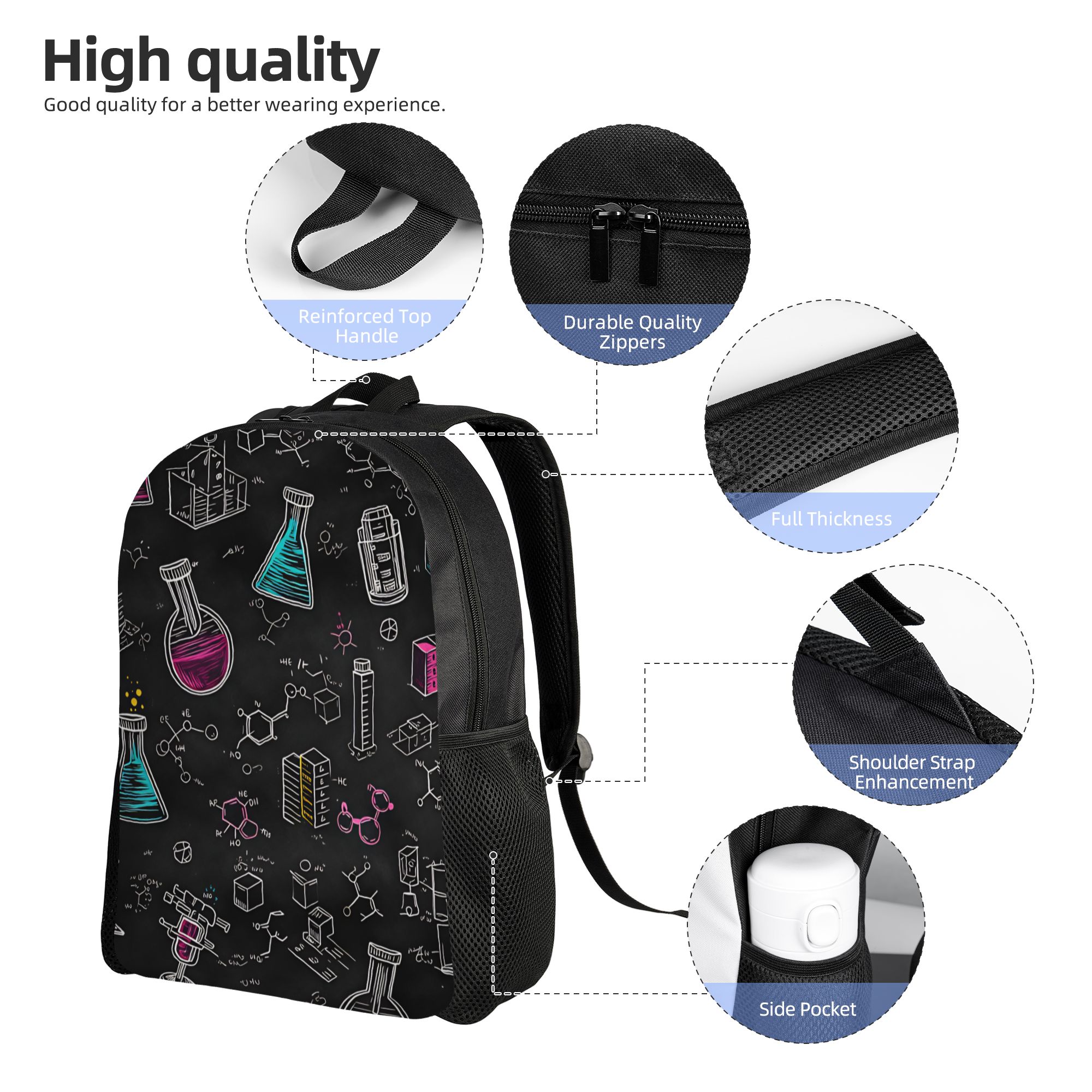 Mochila de laboratorio de quím - Interior Design Lab reseña y precio