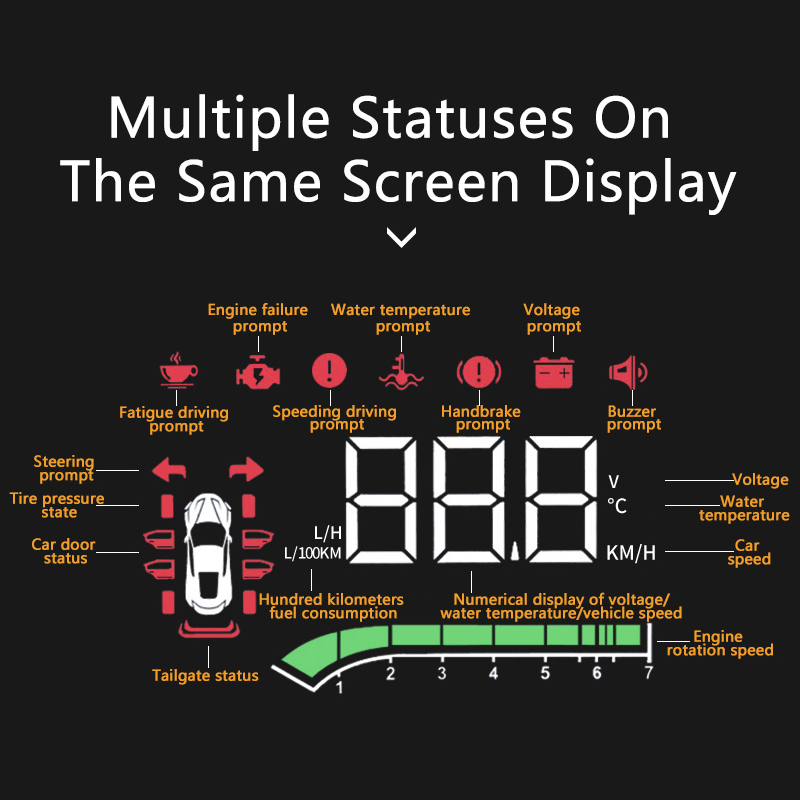 QHCP-proyector HUD HD con pant - Interior Design Hd reseña y precio